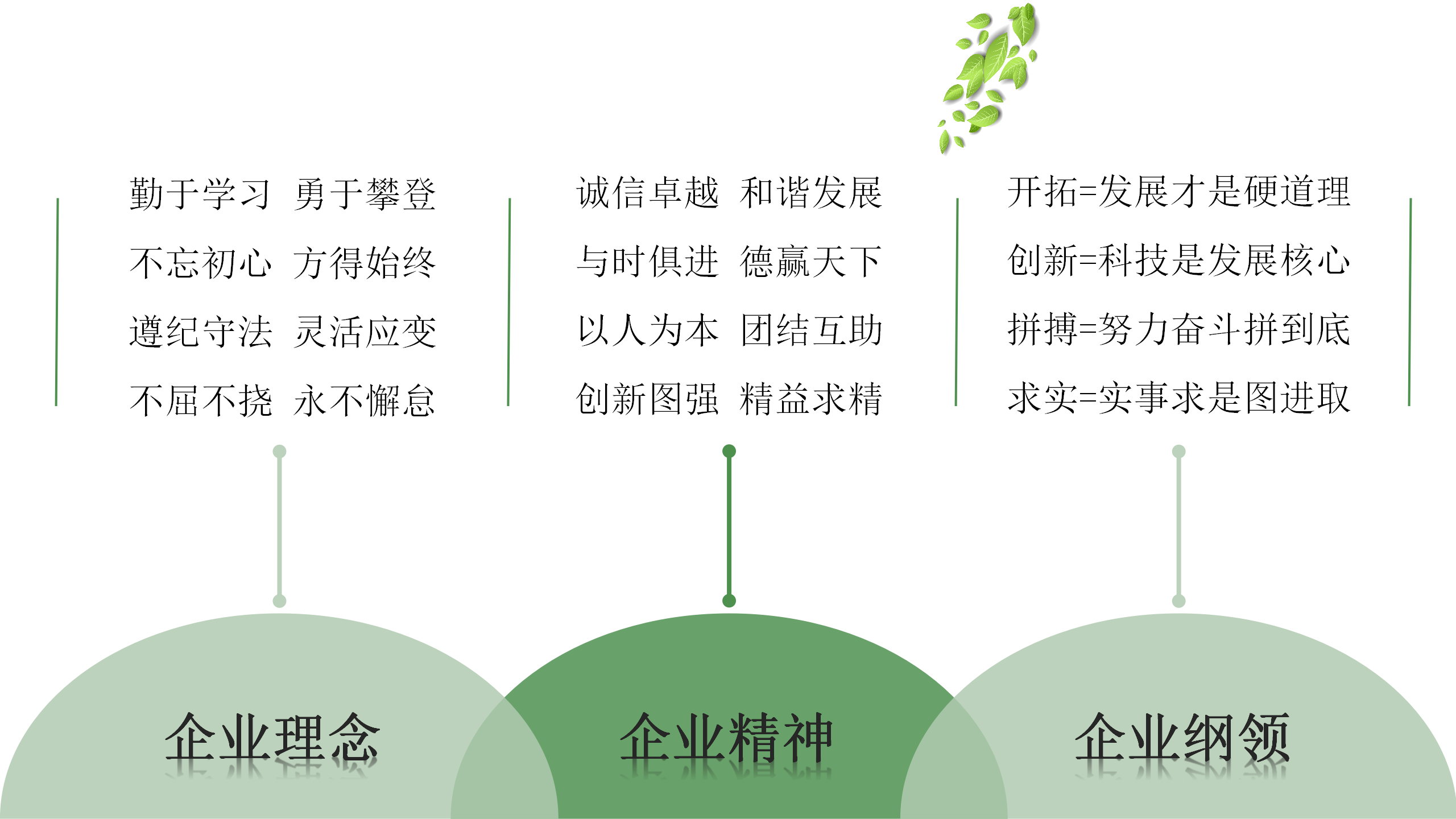 MK体育·(中国)官方网站_02.png